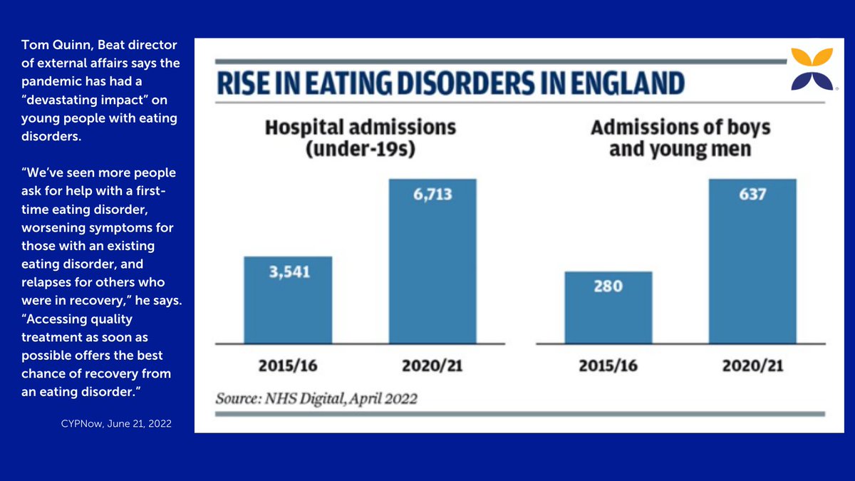 NipintheBudFilm's tweet image. Next week is Eating disorder week. From the 27th Feb - the 5th of March, we&apos;re joining @BEAT to highlight that Eating disorders aren&apos;t just impacting girls and women - Boys and men are also struggling. 
.
#EDAW2023 #HELPMENGETHELP #STRANGERTHINGSHAVEHAPPENED