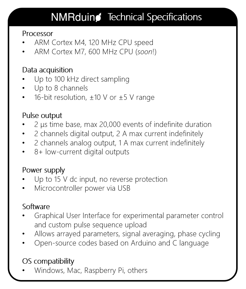 nmrduino's tweet photo. By popular demand we outline a few technical specifications for NMRduino.  Should be of interest to the #NMR hardware gurus. https://t.co/7QGysj8UWJ