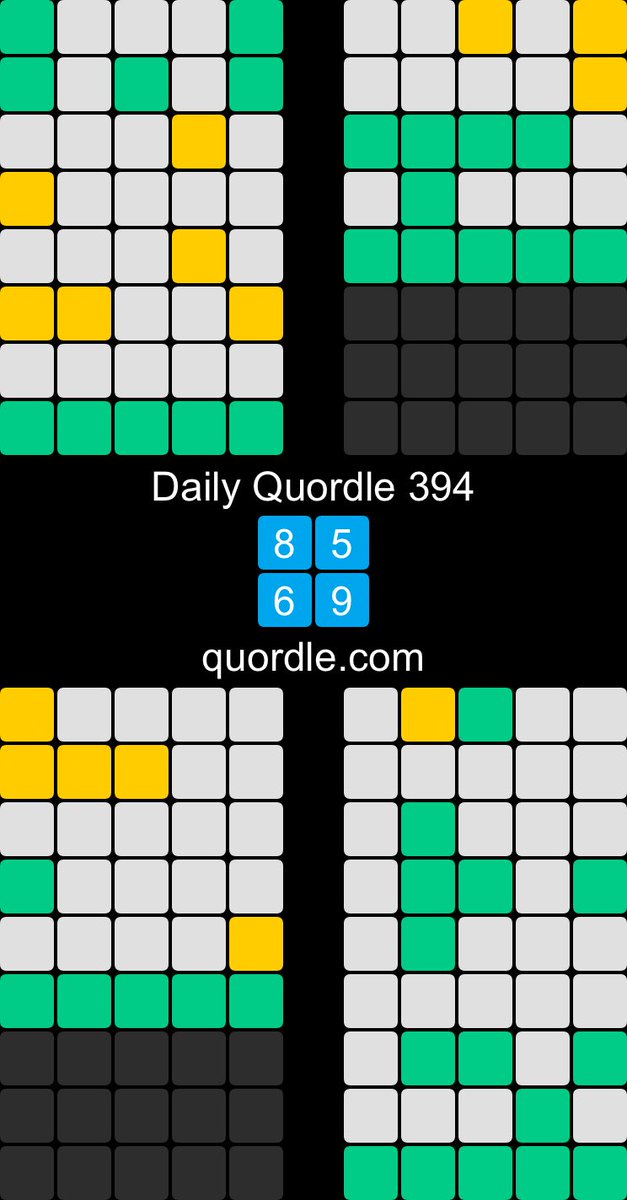 Daily Quordle 394
8️⃣5️⃣
6️⃣9️⃣
quordle.com