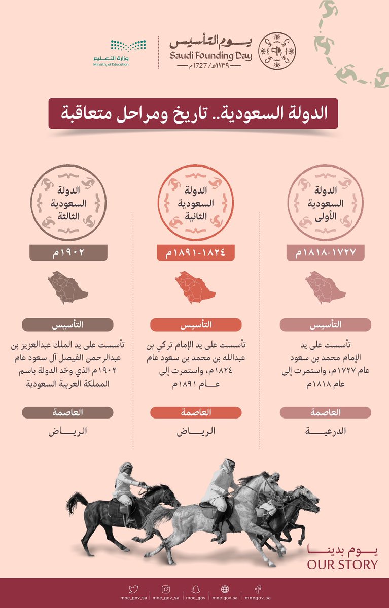 mohammed_l9's tweet photo. #يوم_التاسيس https://t.co/SiAsRjgrnC