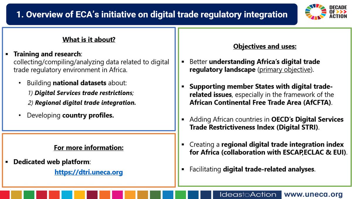 ATPC2's tweet photo. What is the digital trade regulatory landscape in #Africa🌍 What are the main restrictions? #SimonM presented the key findings of @ECA_OFFICIAL study during a joint workshop on Regional Digital Trade Integration Index.

#Infrastructure #Connectivity #Tariffs #CrossBorderData https://t.co/wXZnbACpjR