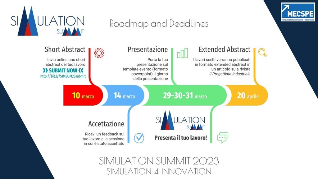 SimulSummit's tweet image. #SimulationSummit #SIMSUM23

SIMULATION SUMMIT 2023
29-30-31 marzo 2023
SIMULATION-4-INNOVATION

SAVE THE DEADLINES!

3 sessioni tematiche su
👉 ROBOTICA E L’AUTOMAZIONE INDUSTRIALE
👉 SIMULAZIONE, VISIONE E INTELLIGENZA ARTIFICIALE 
👉 SIMULAZIONE NELL… instagr.am/p/Co9hydVMfNA/