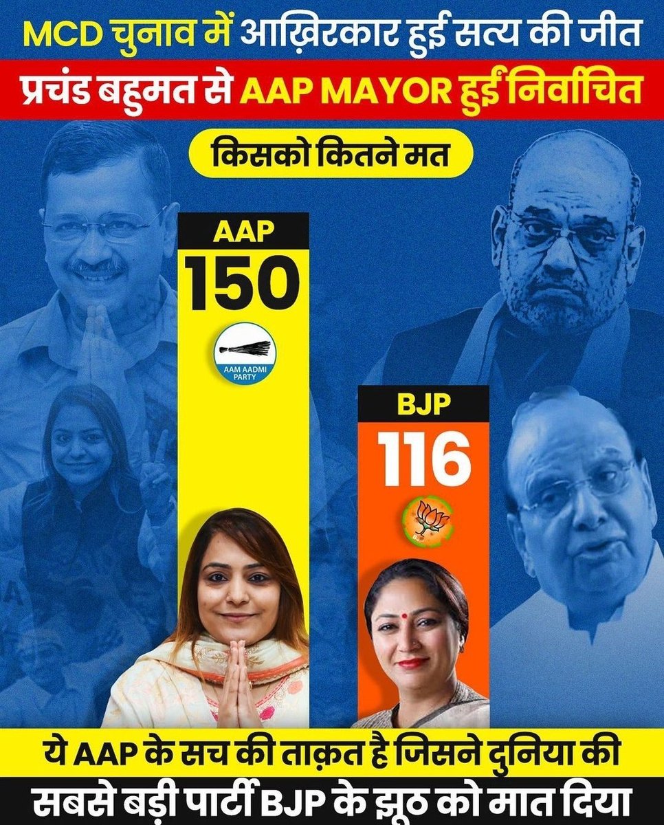 rikhariashish's tweet photo. डॉ शैली ओब्रे जी को दिल्ली का मेयर चुने जाने पर सभी हार्दिक शुभकामनाये  🎉 
@OberoiShelly @AAPDelhi @RamNiwasGoelAap @AapVasai @AAP4JHANSI @AapDirectory @AamAadmiParty https://t.co/fvCazpmDoR