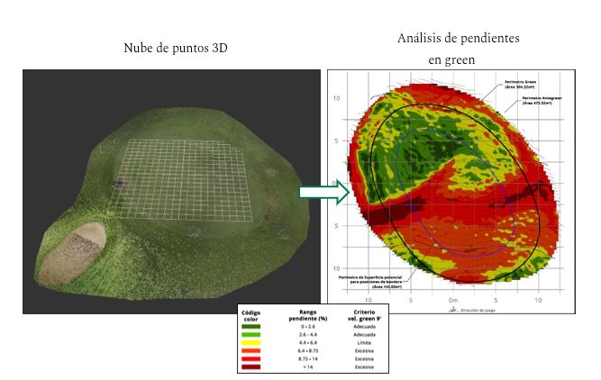 Agrodigital_us's tweet photo. 🎓En el Máster también colaboran profesores del ámbito empresarial 👏
David Ibáñez @DIbanezm de @surtec_agronomy impartió "Agricultura de Precisión en Superficies Deportivas"🛰️⛳️💦💻
Y aprendimos más #rstats 📉con Antonio Rodríguez Lizana (US)👌
#datos #decisiones #soluciones https://t.co/GEF3E5aLMz