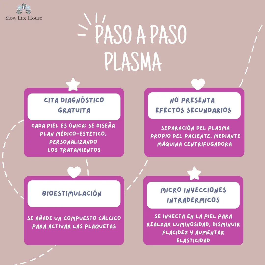 💉El plasma mejora la calidad de la piel de forma eficaz y natural, recupera la apariencia más relajada, más alegre, más juvenil…

😎 Sin efectos secundarios nocivos ni rechazos por parte del cuerpo.

⏰️ Sesión: 30 min. 
Resultados a los 15 días.

📞 Teléfono: +34912772004