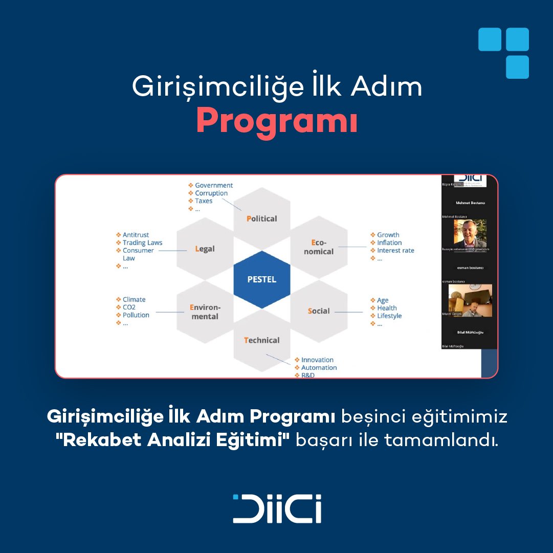 diicicom's tweet photo. Girişimciliğe İlk Adım Programı 5. eğitimimiz “Rekabet Analizi Eğitimi” başarı ile tamamlandı.
#diici https://t.co/DokAHjB48D