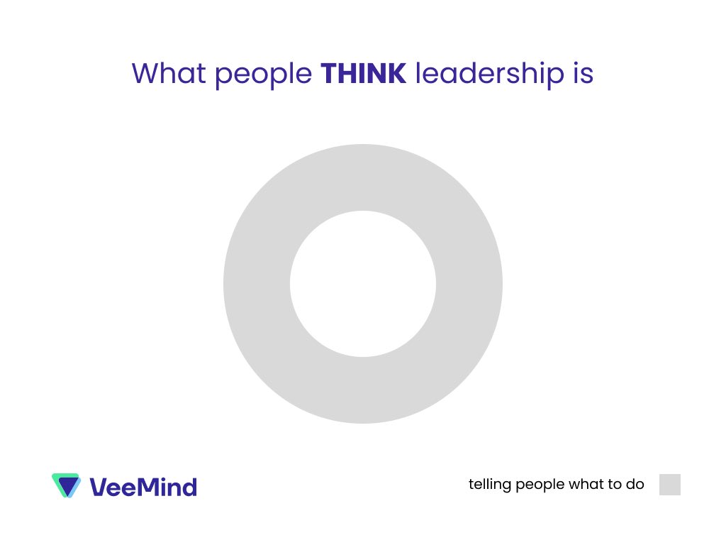 veemind_app tweet picture