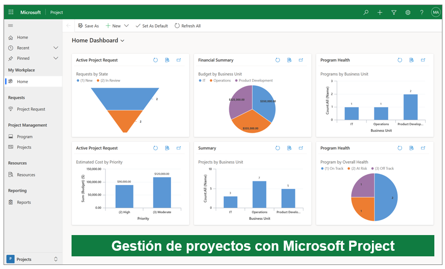 aicomplutense's tweet photo. En esta nueva demo sobre Microsoft Project mostraremos cómo podemos configurar un entorno para que nos ayude a gestionar nuestros proyectos.

💻 Video  https://t.co/F2xaztA9F2
👉 Más información https://t.co/xh595FpWXn

#project #msproject #microsoftproject #projectonline https://t.co/rMVqtXYyno