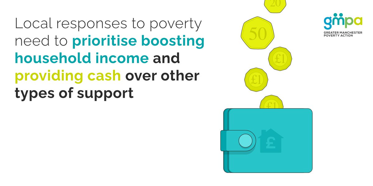 A key element of an anti-poverty strategy is focusing on preventing and reducing poverty in the long term. Cash-first, income-based solutions are critical. Read more: . #AntiPovertyStrategies #CashFirst ow.ly/GRhJ50MT5a2