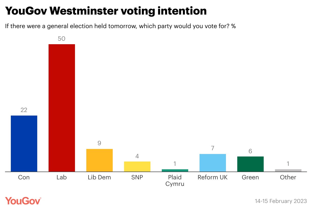 Spin the Wheel with UK Mr James Casino Roulette – A Casino Review