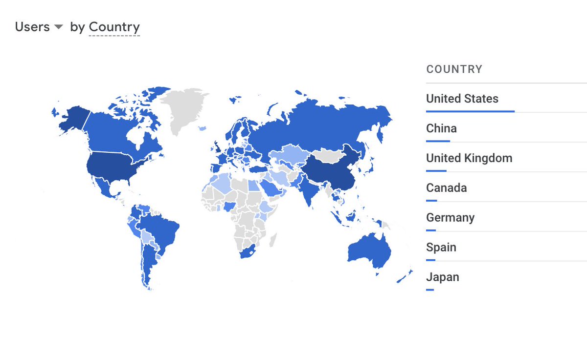 BlockadeLabs's tweet image. 161 countries! It&apos;s spreading! 
Pretty wild in 4 days 🤯

generate your free 360 image here: skybox.blockadelabs.com

#stablediffusion #gamedev #texttogame
