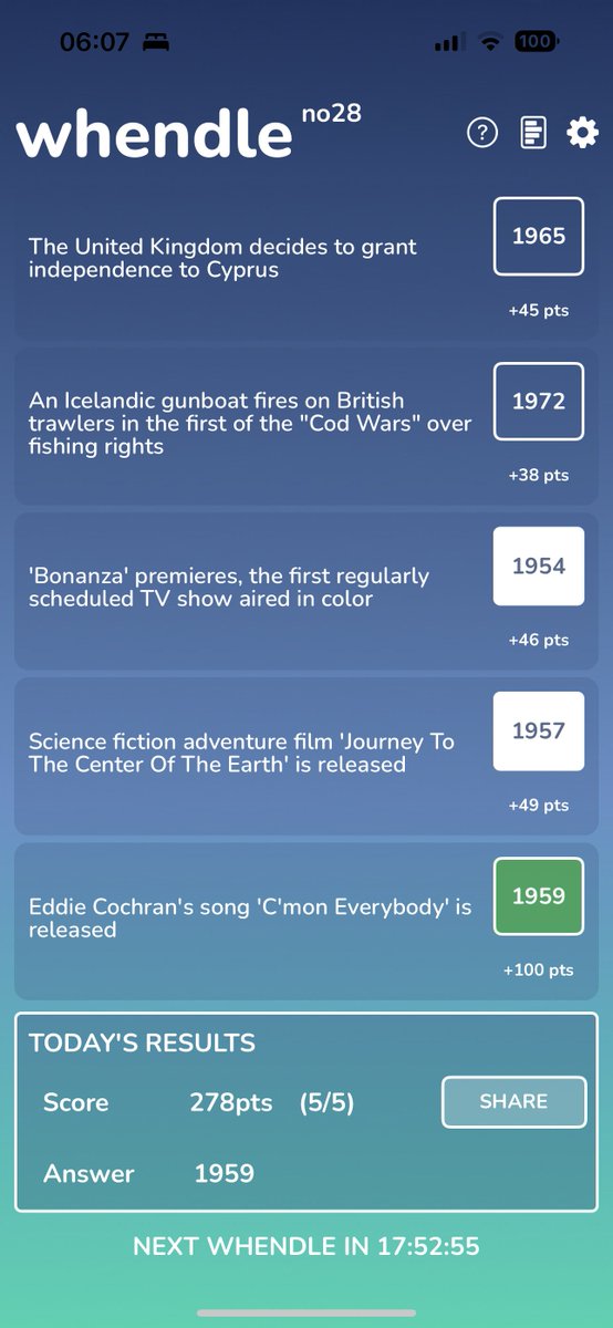 MrWhendle's tweet photo. Yesterday's #whendle. 1959, #RocknRoll and the start of the modern #CodWars between #Britain and #Iceland. Not sure which side #CapnBirdseye was on.
whendle no28
▪️▪️⬜️⬜️🟩
5/5 278pts
Only on AppStore:
https://t.co/BVyFH6OhDK
#quiz #popmaster #trivia #facts #wordle613 https://t.co/GLHlsBowjU