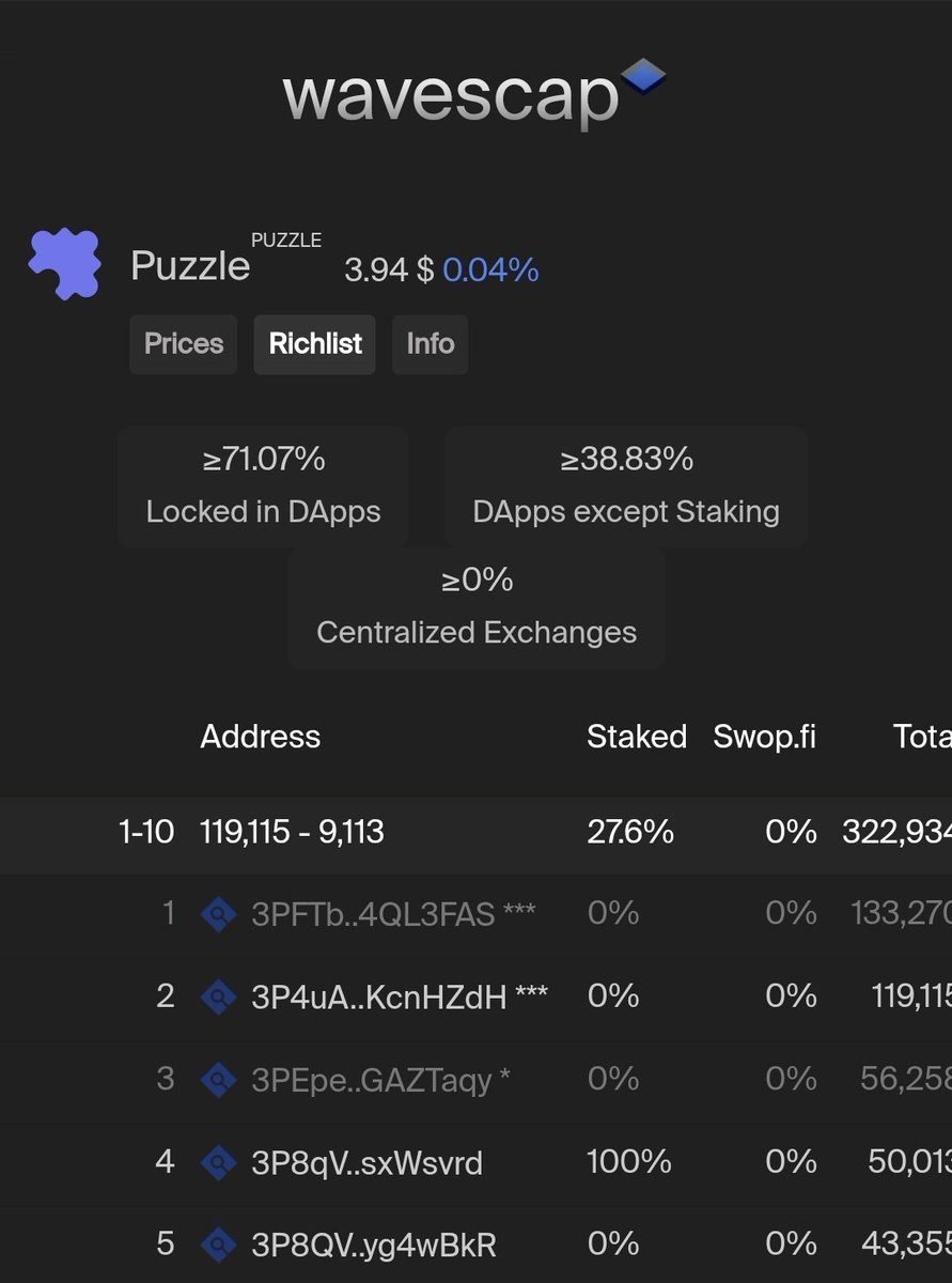 Wavescap tweet media