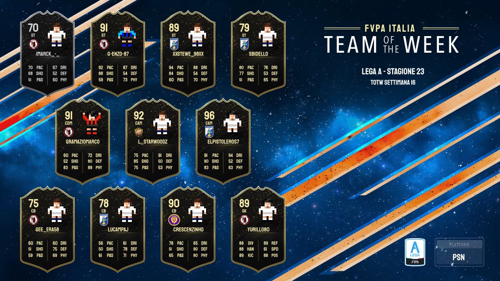 FVPA_net's tweet photo. [𝐏𝐒𝟓] 𝙏𝙤𝙩𝙬  🏅

𝙇𝙚𝙜𝙖 🅰️ https://t.co/BAq9m4PAsK