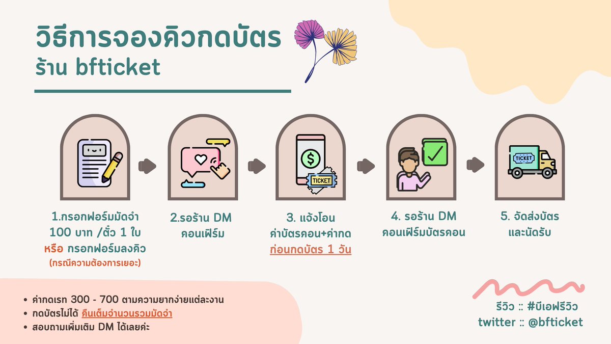 bfticket 🌿 tweet media