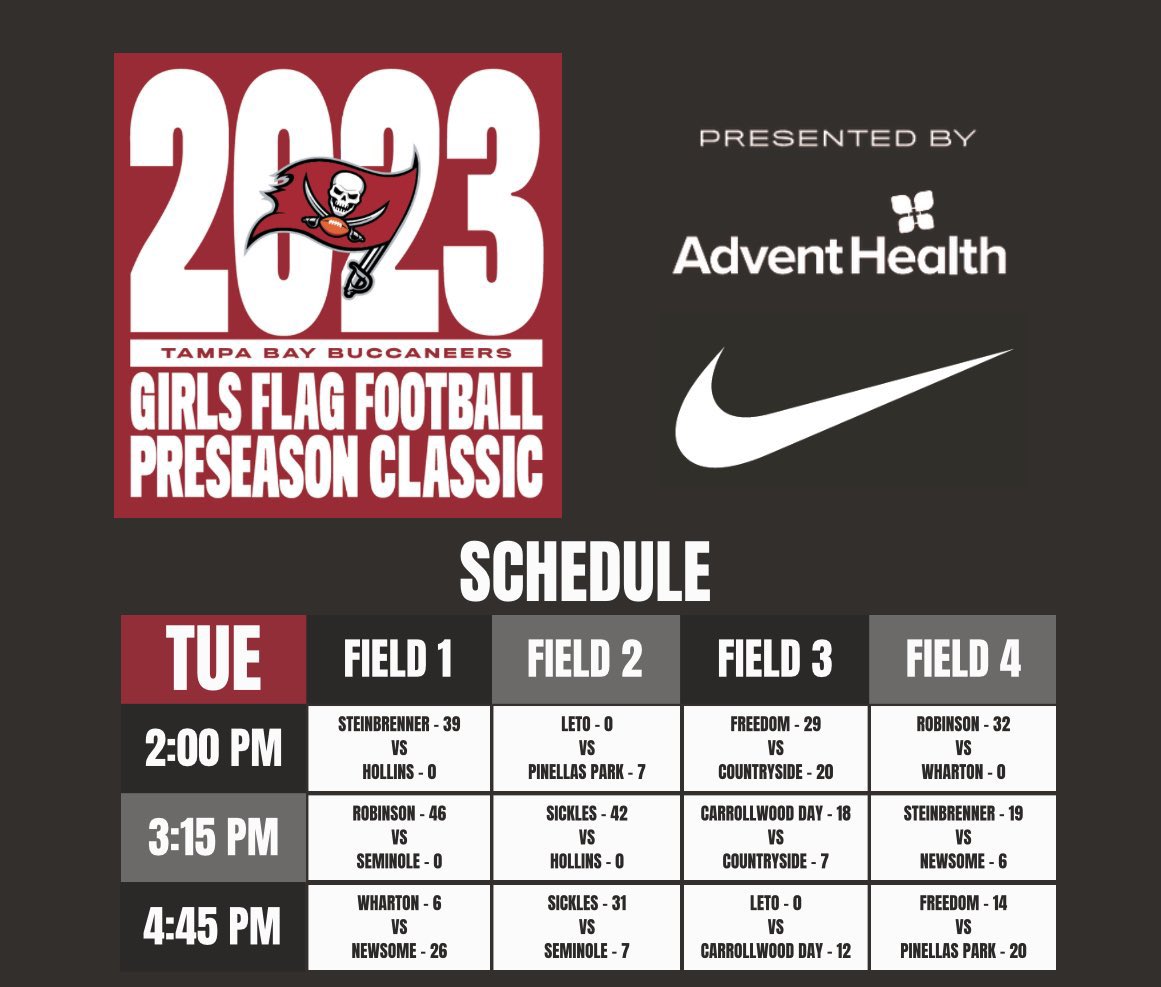 Carrollwood Day Flag Football tweet media