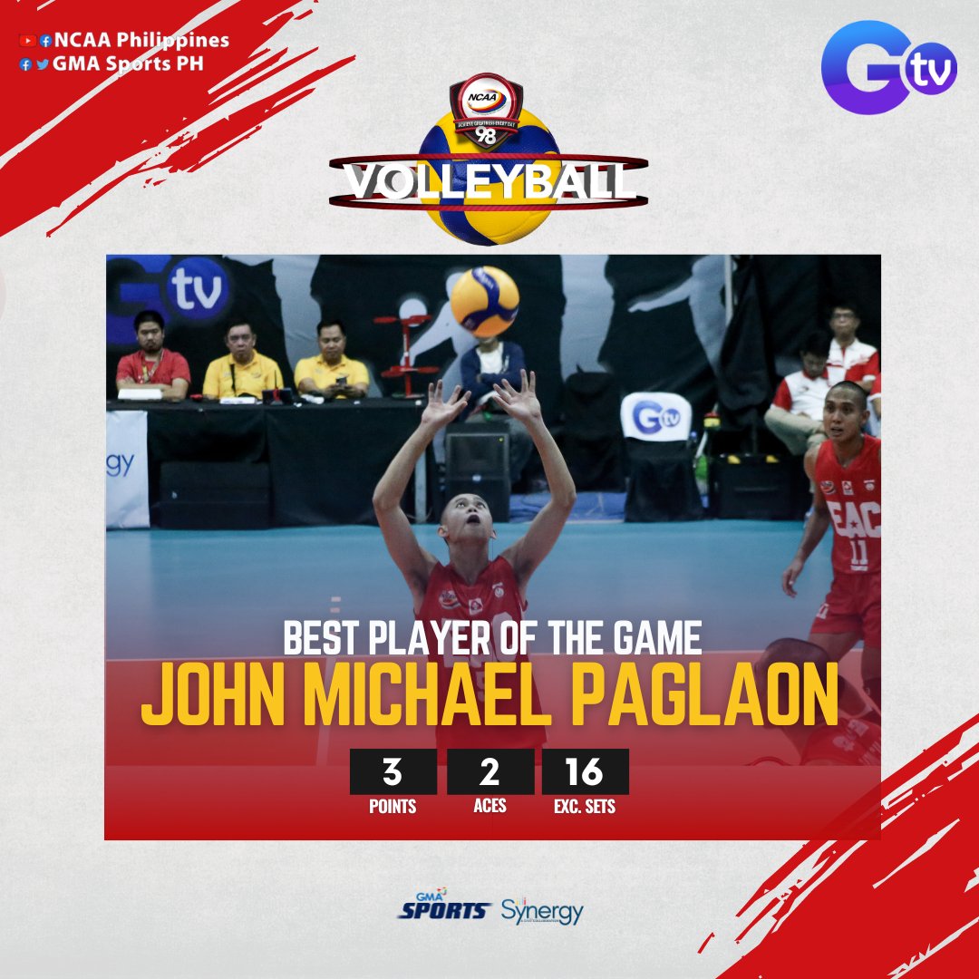 GMA News on Twitter "RT gmasportsph NCAASeason98 men's volleyball