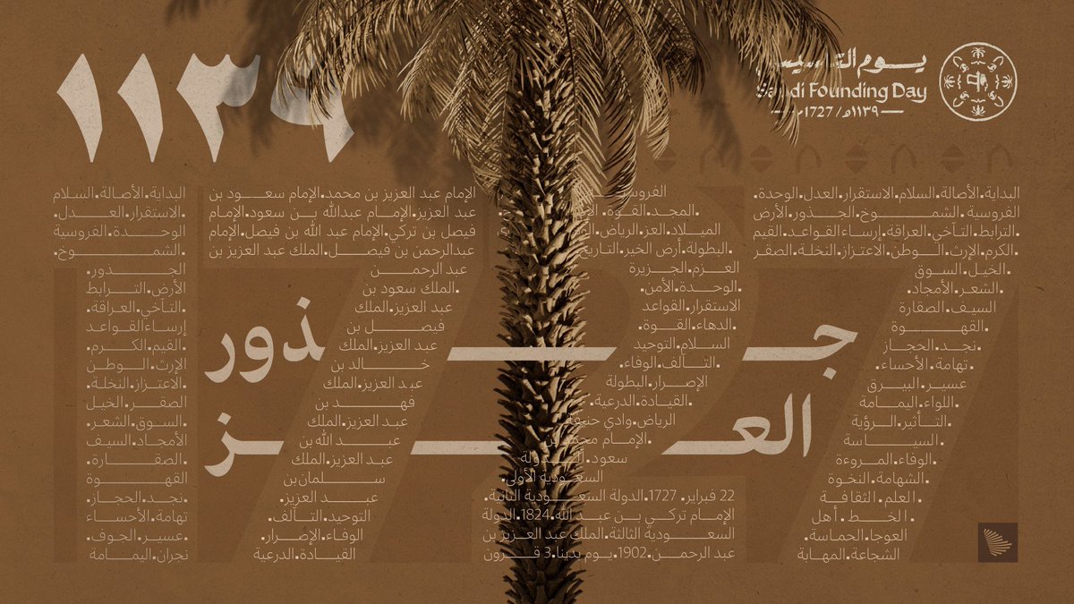 YYehyag's tweet photo. #يوم_التأسيس هو السطر الأول في قيام كيان دولة التوحيد، وهو يوم اليقين بتحقيق الحلم الوطني الكبير ، فحمدا وشكرا وثناء لله رب العالمين على الأمن والإيمان والفضل والنعيم، وحبا ووفاء وأنهار عطاء وإخلاص للوطن وقيادته
#يوم_بدينا https://t.co/jLnGQIRk7j