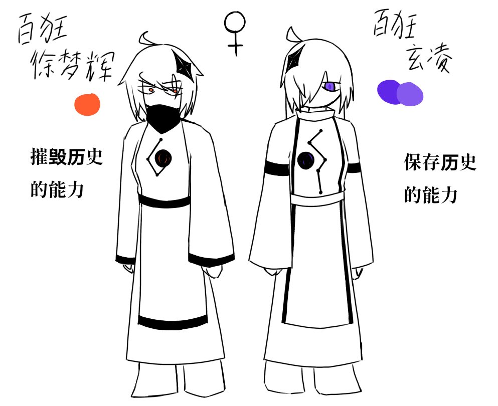 haidanren1's tweet photo. dab ocs!
p1,2米歇尔,脸上有个疤,用有给人带来霉运的能力(不使用时很正常)“卡牌”可以看到别人运势的数值(平均数值)在赌场工作
p3,百狂 徐梦辉,百狂 玄凌
右边的是姐姐,左边的是妹妹,两人都是百狂 列原焰火的分裂状态(叠加就不能再次分开
#daveandbambioc #daveandbambiocs #daboc #dabocs https://t.co/mYs0dSTUB7