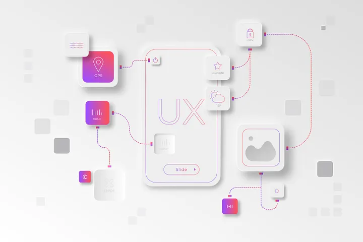 AdsumSoftware's tweet photo. Creating a seamless user flow for UX design

More Info: https://t.co/hjOgziAUai

#UIUXCAMP #userexperience #mobileappdevelopment #designers  #AdsumSoftware https://t.co/1UWnIAWTBb