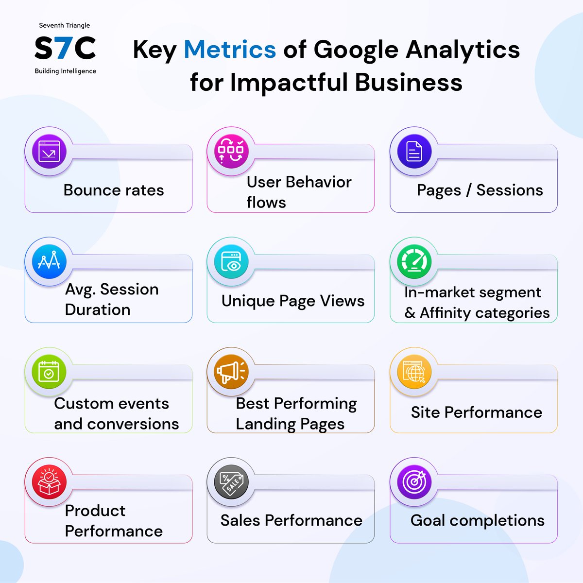 Want to take your website to the next level?⏭
#googleanalyticstips #googleanalytics #business #d2cbrands #d2cmarketing #onlinetraffic #adperformace #marketingtips #userengagement #customeventsolutions #userflowanalysis #siteperfomance #landingpageperformance #eccommercemarketing