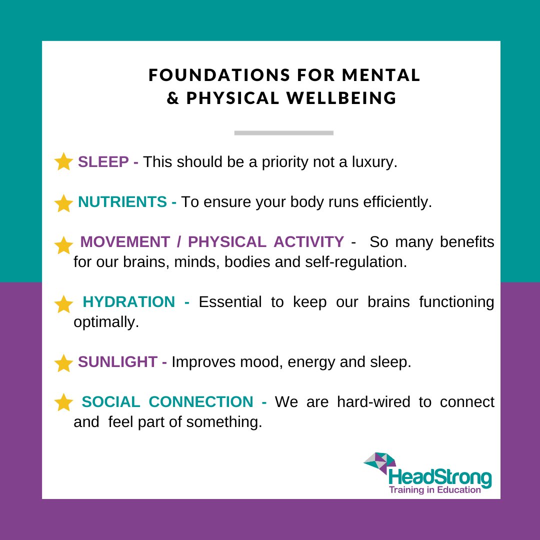 What are the six most important foundations of mental health, physical health and performance that will also enable you to manage stress more effectively? Do you attend to these everyday? And do you encourage your students to as well? #MentalHealth #Performance #Wellbeing