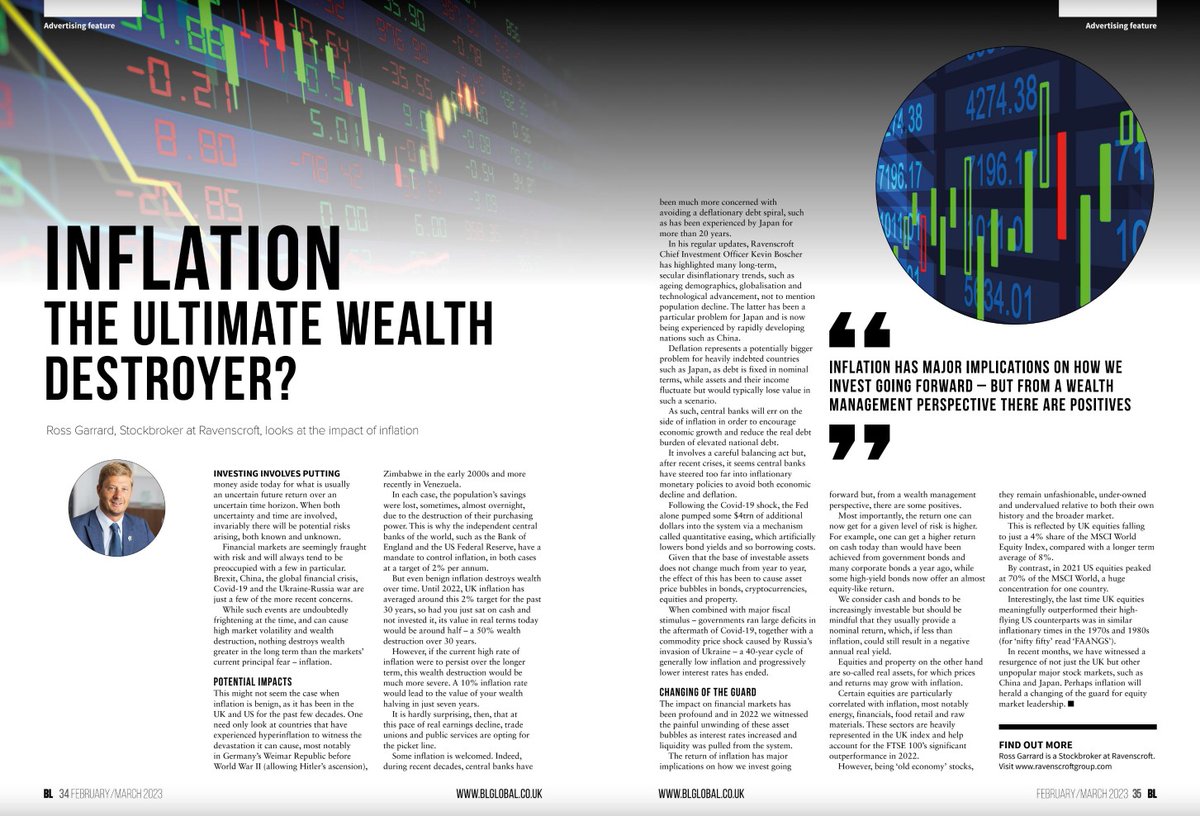 Titan Wealth tweet media