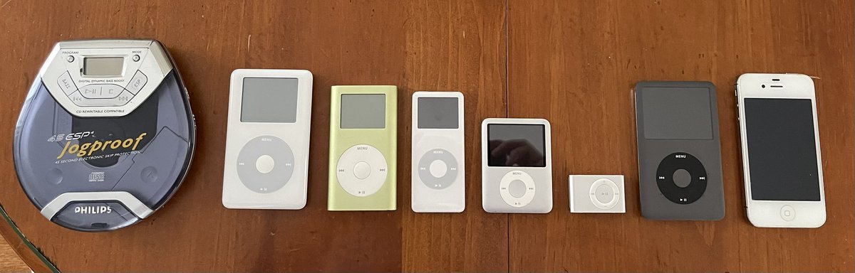 #ipod #apple #music #mp3 #shuffle #itunes #buymusic