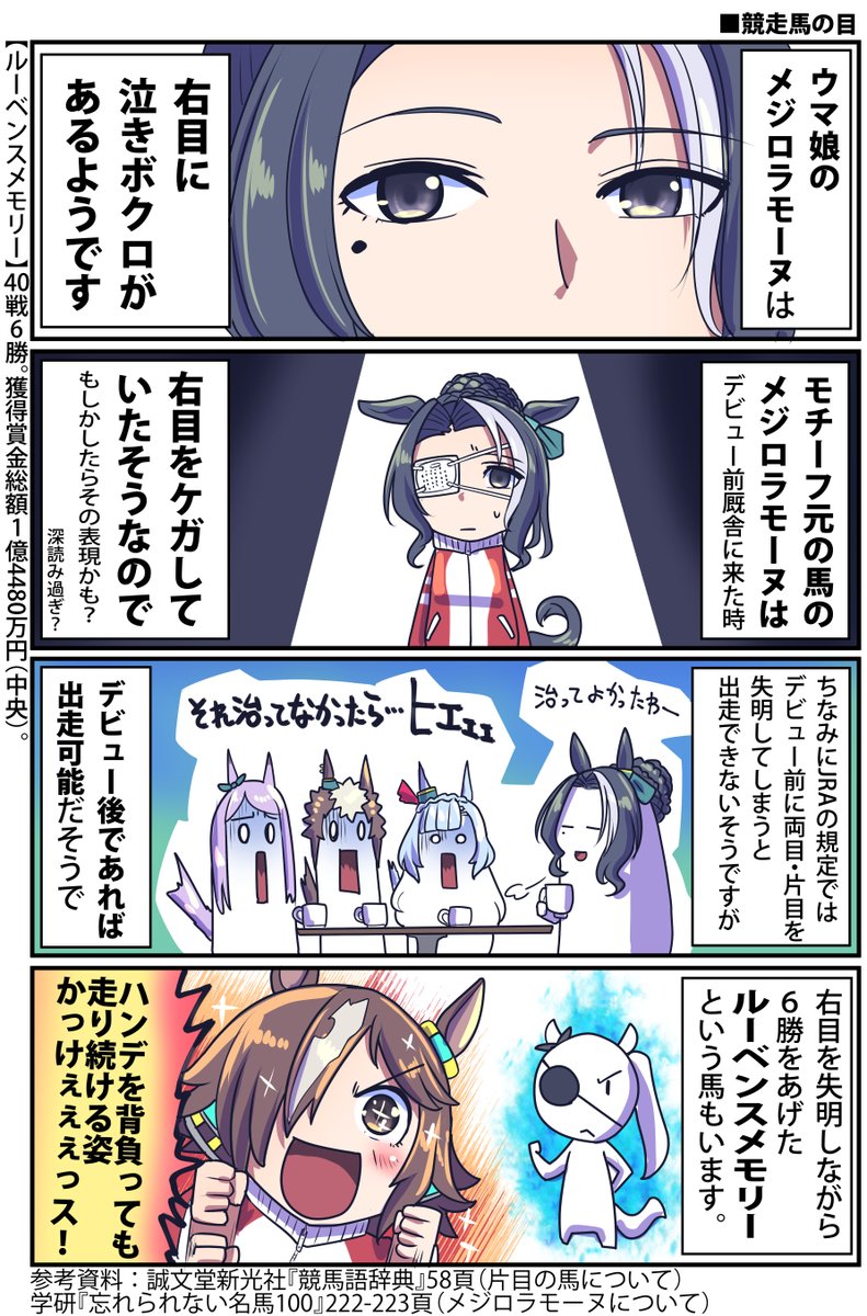 メジロラモーヌ色々(再掲)
#ウマ娘 