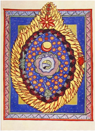 ProyectoHistor2's tweet photo. Historiadores: Y aquí tenéis la visión del cosmos de Hildegarda von Bingen.

Yo: (sigue abajo)👇 https://t.co/QCZL7PsOM1
