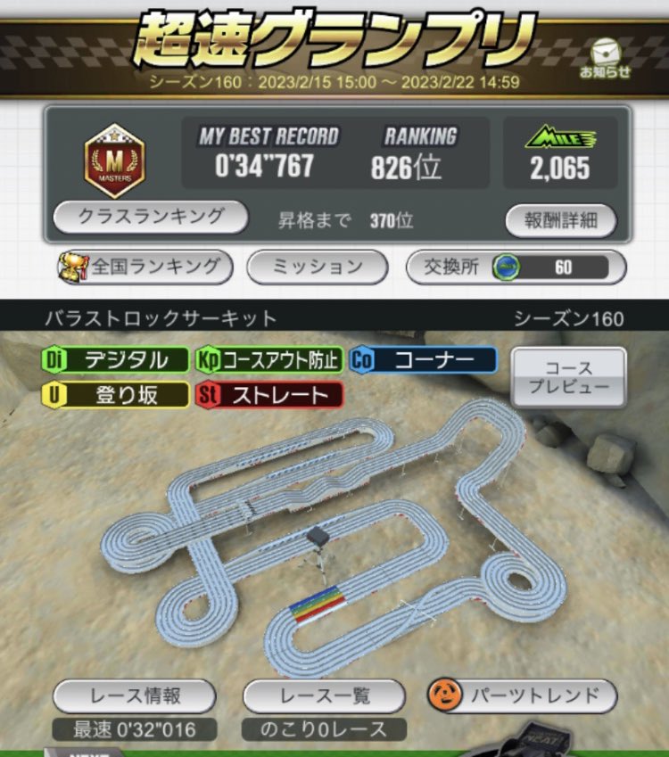 NEOLINKS2842's tweet photo. s160お疲れ様でした！久々のサイクロンマグナムが使えて楽しかったです！新環境楽しみです✨
#超速GP #s160
#無課金チャレンジカップ https://t.co/N1FD9Zrc88