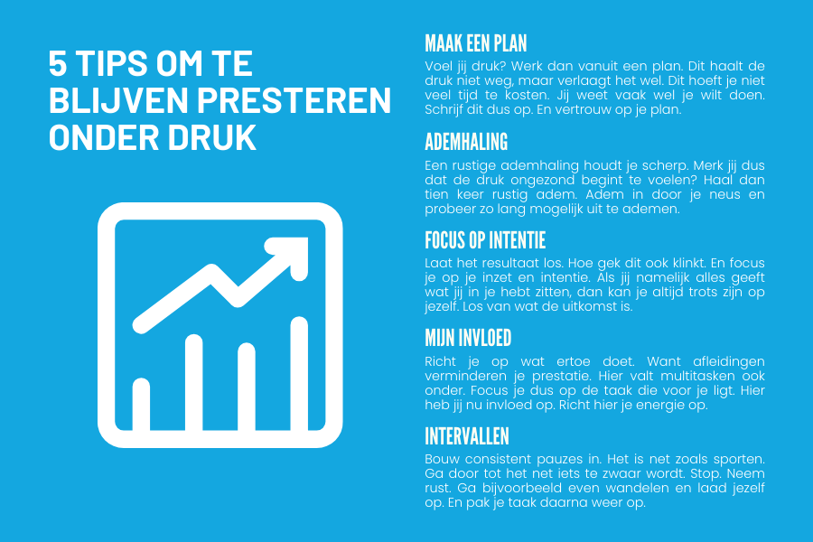 Young_UP's tweet image. Presteren onder druk. Dat werkt voor iedereen anders. De één gaat er heel lekker op. Terwijl de ander misschien juist dicht klapt. Daarom in deze post 5 tips die jou helpen om te blijven #presteren onder #druk.

Meer #tips? Volg ons dan via @Young_UP💯
