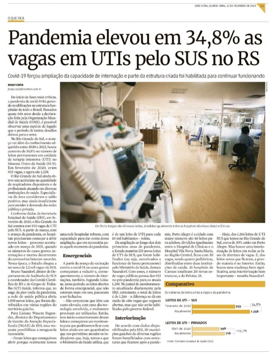 OsmarTerra's tweet image. Obrigado Marcelo Queiroga, grato Jair Bolsonaro, que quando Ministro da Saúde e quando Presidente,  nao deixaram faltar recursos para a saúde do Rio Grande do Sul, permitindo a ampliação recorde de leitos de UTI e todas as doses de vacinas aplicadas no Estado na Pandemia!!