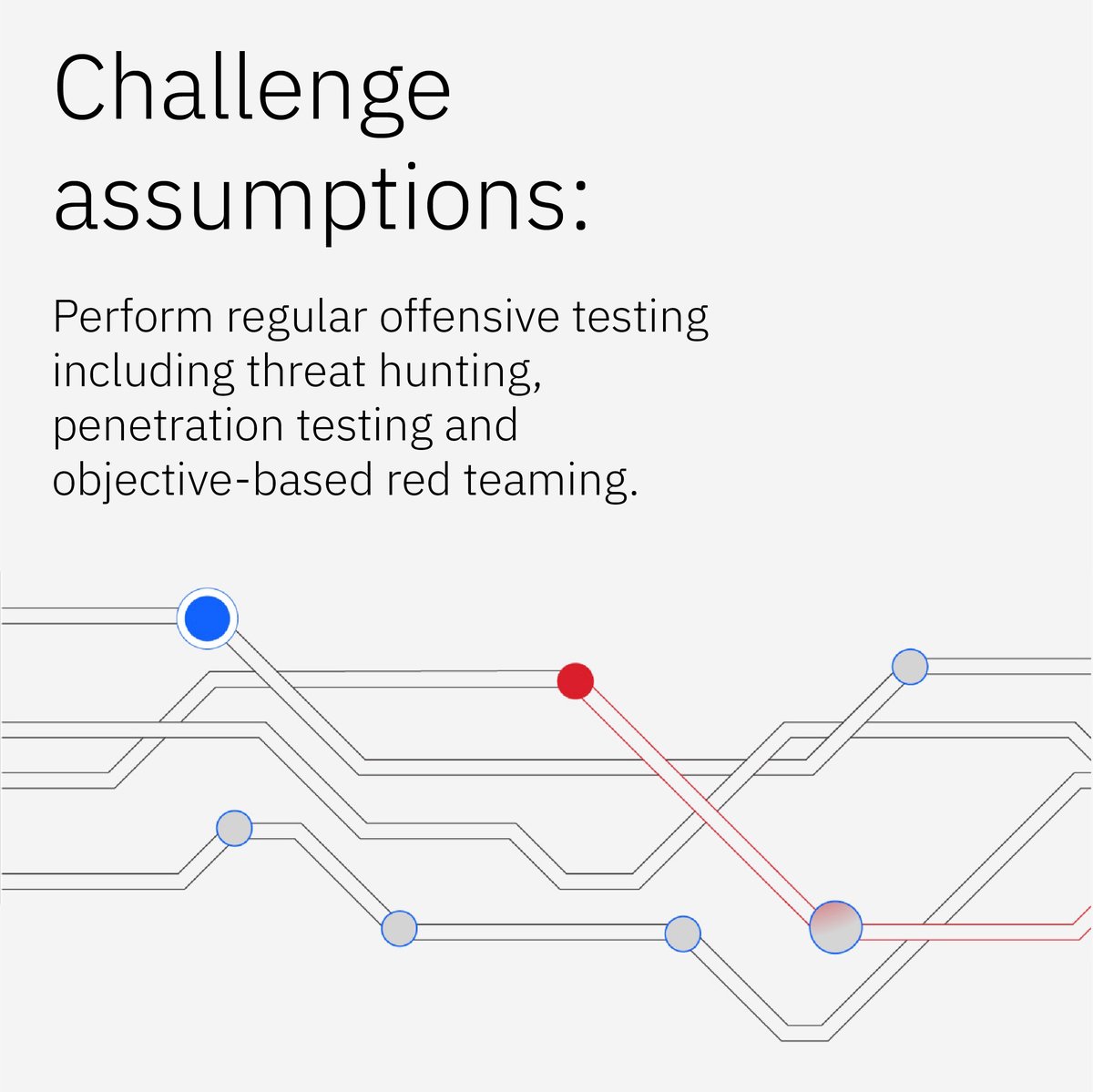 IBMSecurity's tweet photo. In today’s volatile threat landscape, you need actionable insights to effectively protect against and respond to attacks.

Unpack the latest #cybersecurity trends to stay ahead of attackers in the IBM Security X-Force Threat Intelligence Index 2023 report: https://t.co/MbE6i04T63