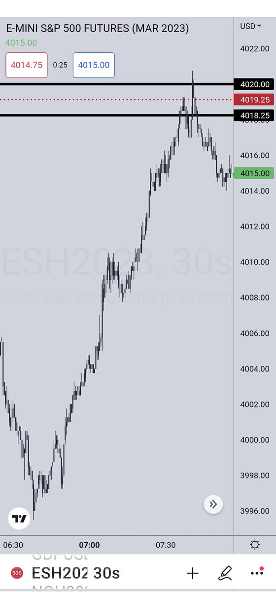 The Inner Circle Trader tweet media
