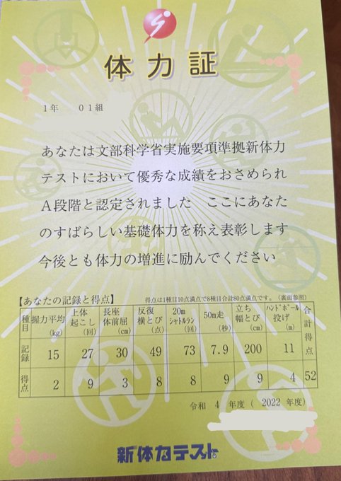 Twitterのコスプレ画像16