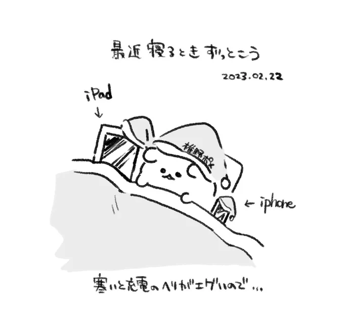 日記です 