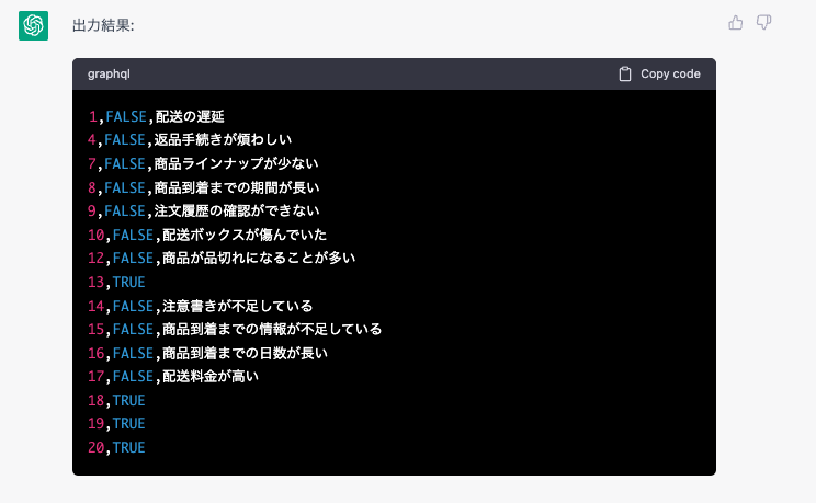 flsc_taro's tweet photo. ChatGPT、アンケート集計系の作業は即戦力レベルで使えそうです。
参画している医療系サービスにコメント付きのユーザーレビューが数千件存在している状況で、ネガコメや要望の抽出が大変だったので試しにお願いしてみたが、精度も出力形式も予想以上にいい感じで
「しゅごい...///」
ってなってます。 https://t.co/0bZccAUzTt