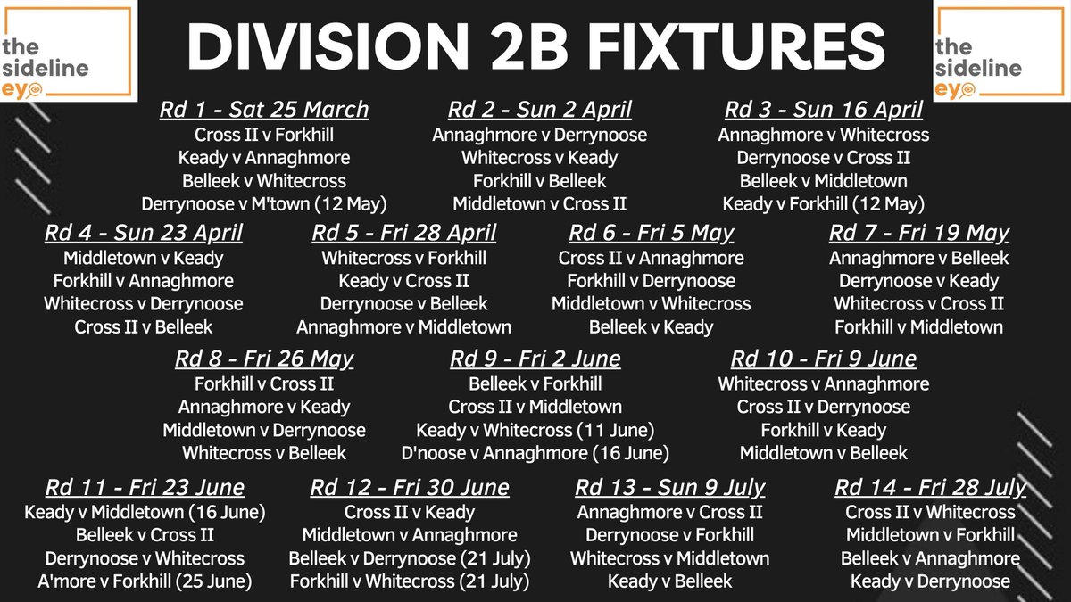 Division 2B

<a href="/FoircealGAA/">Forkhill GAA</a>