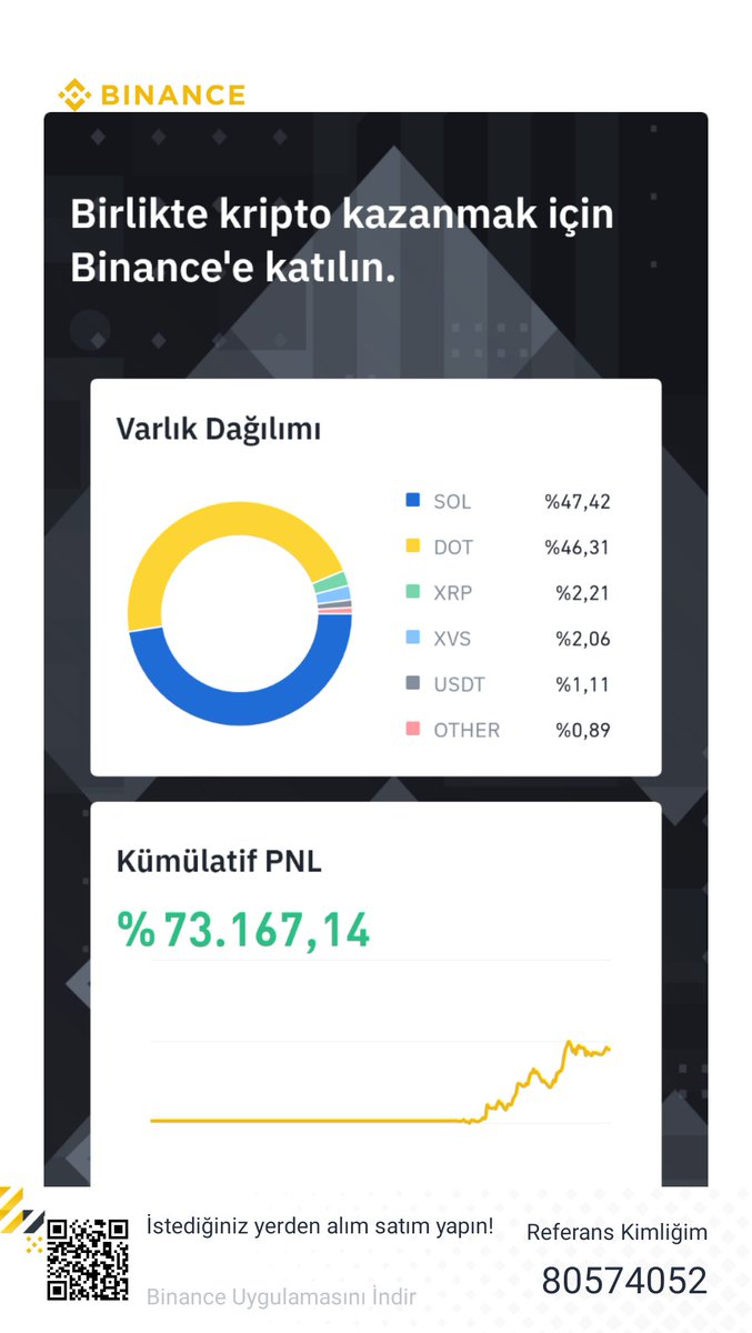 KriptoEfsanesi's tweet photo. ?? https://t.co/ppUh4HWQMZ