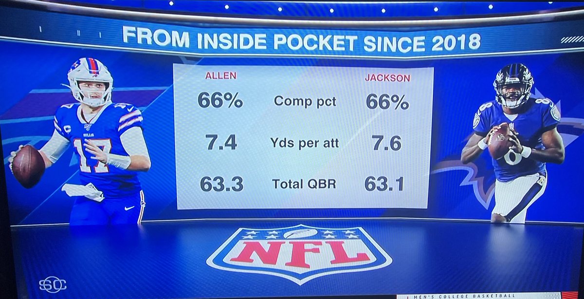 0FTHEROSE_'s tweet photo. Interesting https://t.co/RVHRrXlMmH