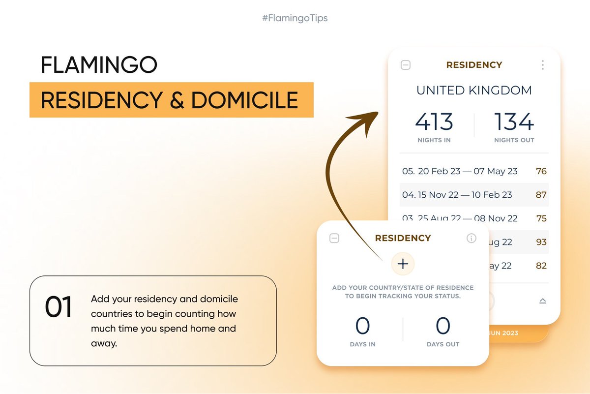 Flamingo — Travel Days Tracker tweet media