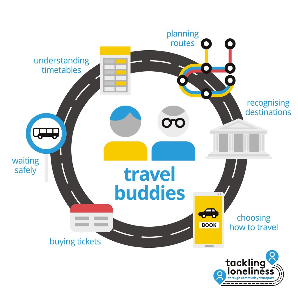 CTAUK1's tweet photo. CT drivers and travel buddies are often the only people service users have regular contact with - they become a lifeline!
Comments like "I haven't seen or spoken to anyone in a while" or "my family live a long way away" can be key indicators to loneliness.
#TacklingLoneliness https://t.co/NpUiPET5Y8