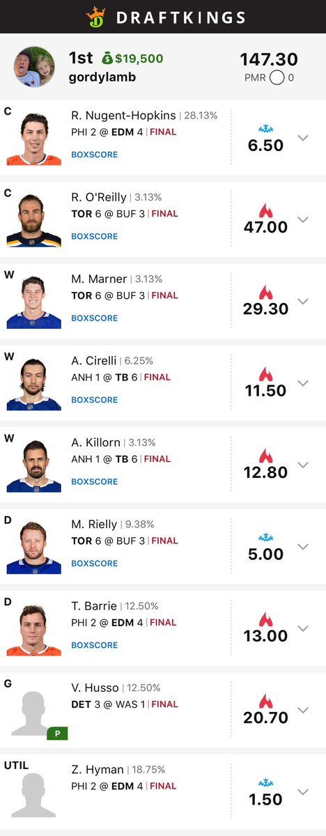 Homefield advantage for the @DraftKings NHL #FHWC was able to snag one of the last few seats! Shout out to @Paydirt_DFS team and community as always!