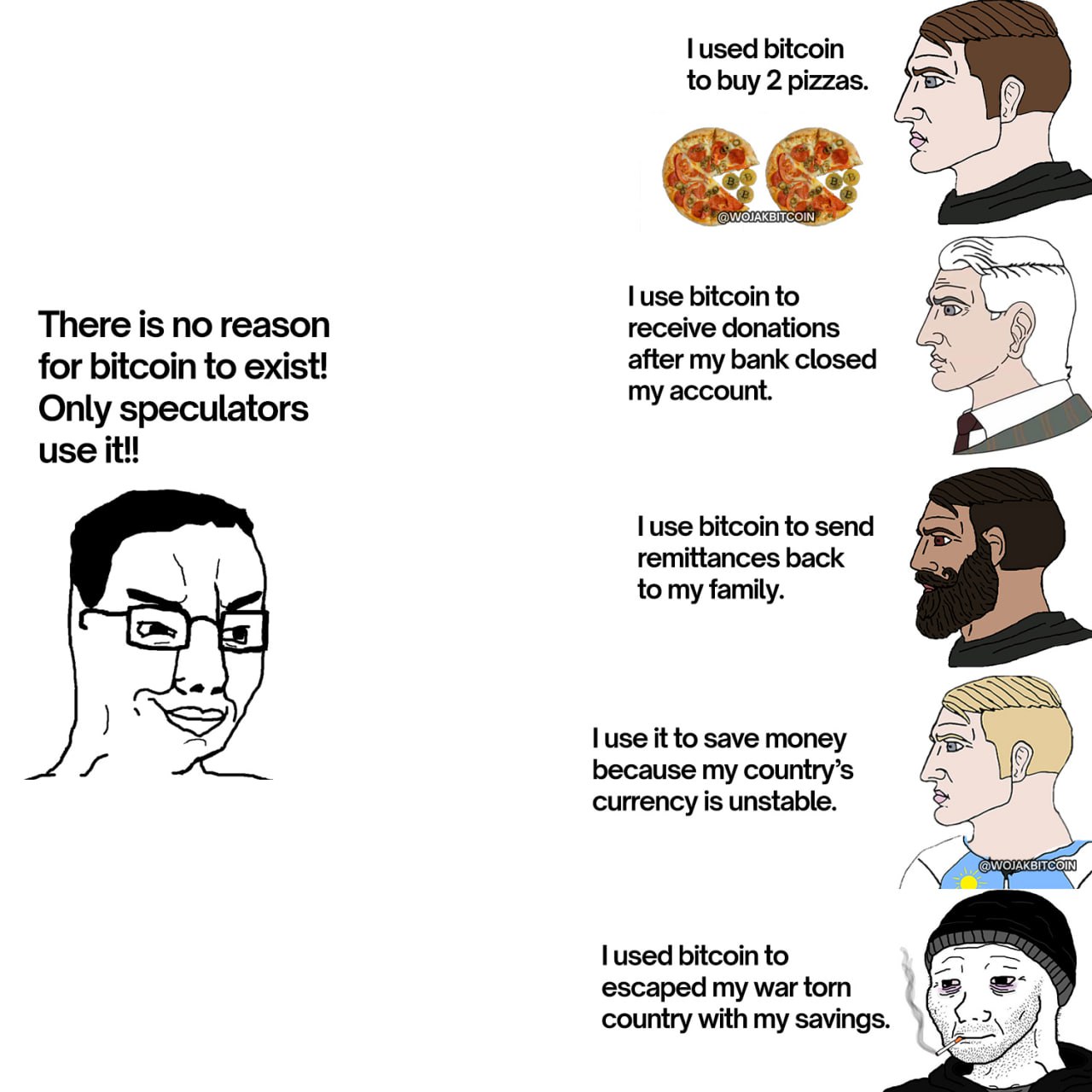 Wojak VS Chad Face Bitcoin - Bitcoin - Sticker