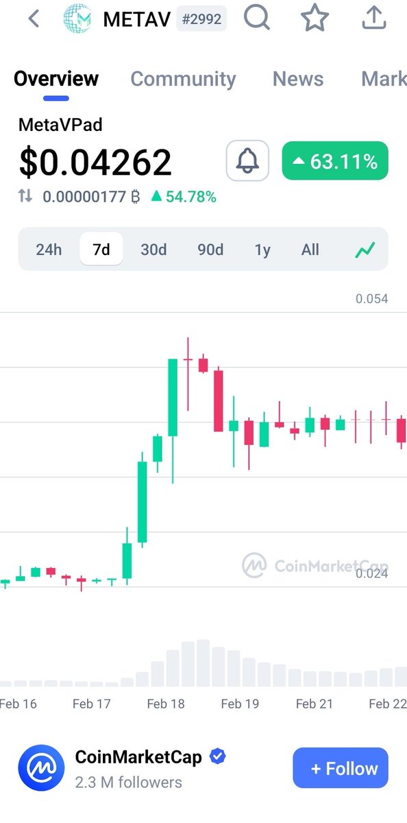 SatoshiLord🌍🚀 💸 tweet media