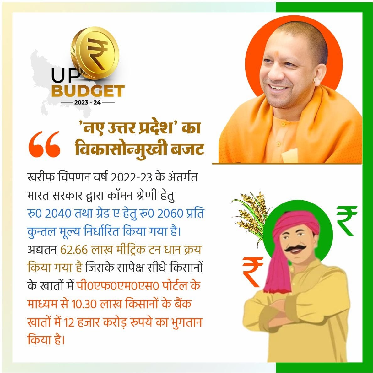#UPYogiBudget2023
<a href="/SureshChavhanke/">Dr. Suresh Chavhanke “Sudarshan News”</a>
<a href="/mukeshkrd/">Mukesh Kumar</a>
<a href="/rajatkmishra1/">Rajat Mishra</a>
<a href="/CMOfficeUP/">CM Office, GoUP</a>
<a href="/myogioffice/">Yogi Adityanath Office</a>
