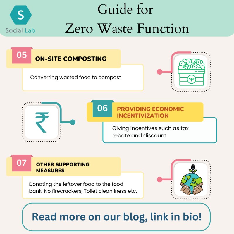 SocialLab5's tweet photo. Want to organize zero waste functions? Here's your guide to get your checklist for zero waste function ready! Link - https://t.co/4p0X3hqWFW
#sociallab #solidwastemanagement #solidwaste #wastemanagement #zerowaste #zerowastefunction #zerowasteevent https://t.co/r2A4TdqwgC