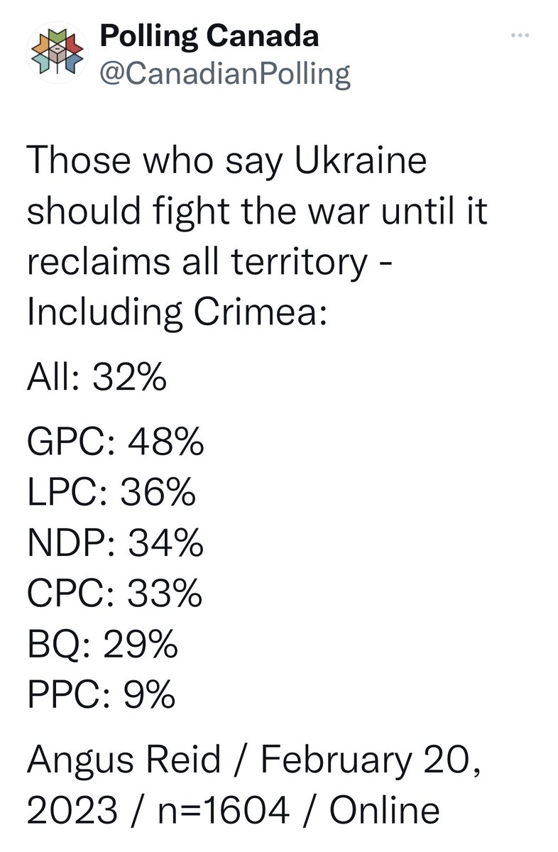 If Ukrainians are willing to see their country destroyed and thousands killed in order to reclaim Crimea and the Donbass, that’s their problem. We shouldn’t be involved in this madness and shouldn’t risk WW3 to help them.