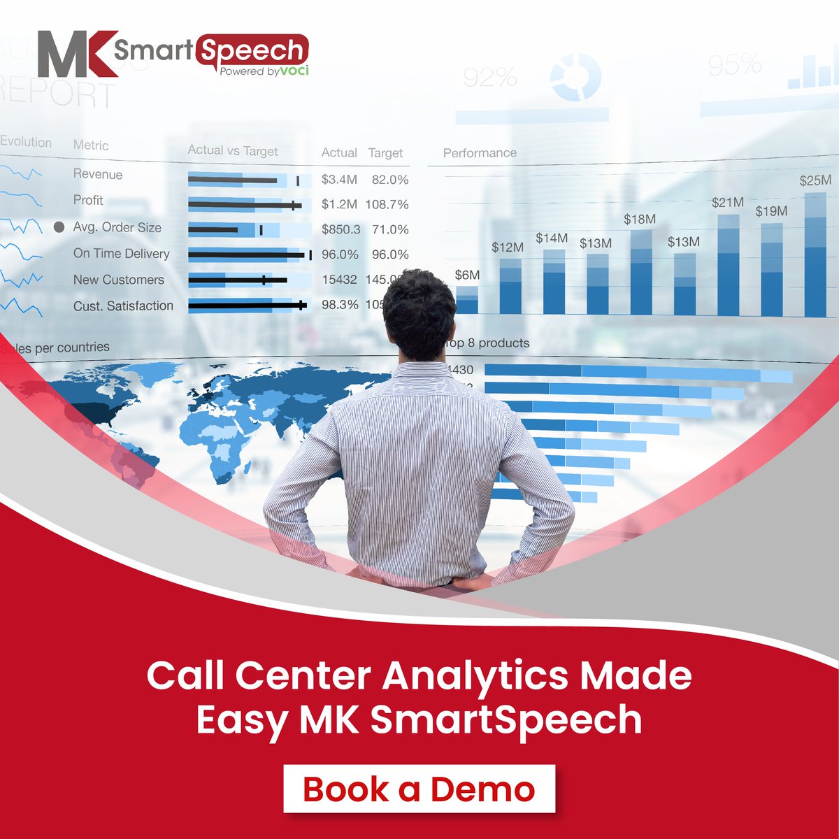 mk_smartspeech's tweet photo. Turn insights into results using MK SmartSpeech for your business.🕵‍♀💬-  Schedule a Demo! https://t.co/BPtxlnXwMw

#cx #speechanalytics #customerinsights #InsightsIntoAction #aiforbusiness https://t.co/bWuHu2SrWU